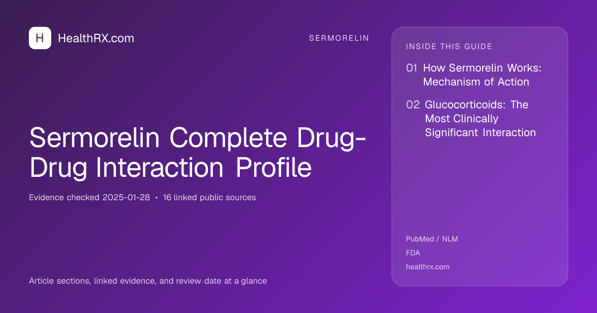 Evidence overview for sermorelin: Sermorelin Complete Drug-Drug Interaction Profile
