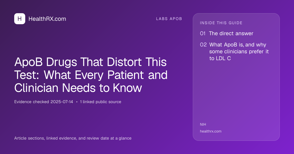 Evidence overview for ApoB Drugs That Distort This Test: What Every Patient and Clinician Needs to Know