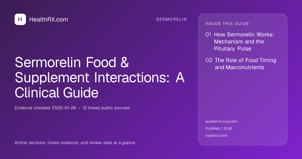Evidence overview for Sermorelin Food & Supplement Interactions: A Clinical Guide