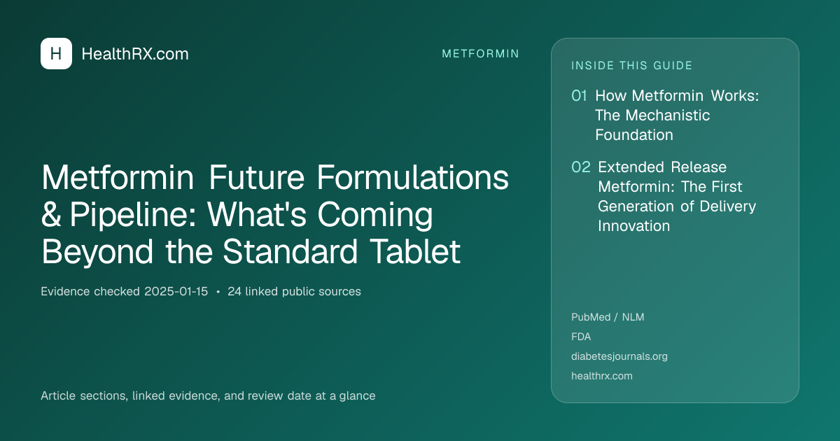 Evidence overview for Metformin Future Formulations & Pipeline: What's Coming Beyond the Standard Tablet