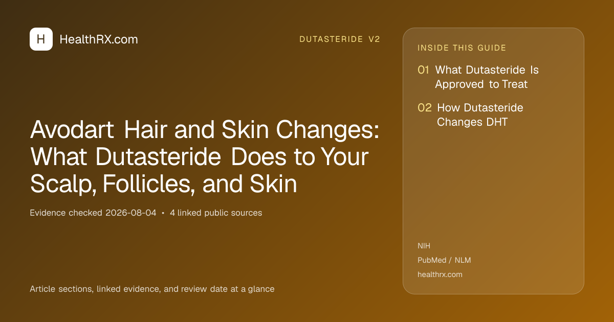 Evidence overview for dutasteride v2: Avodart Hair and Skin Changes: What Dutasteride Does to Your Scalp, Follicles, and Skin