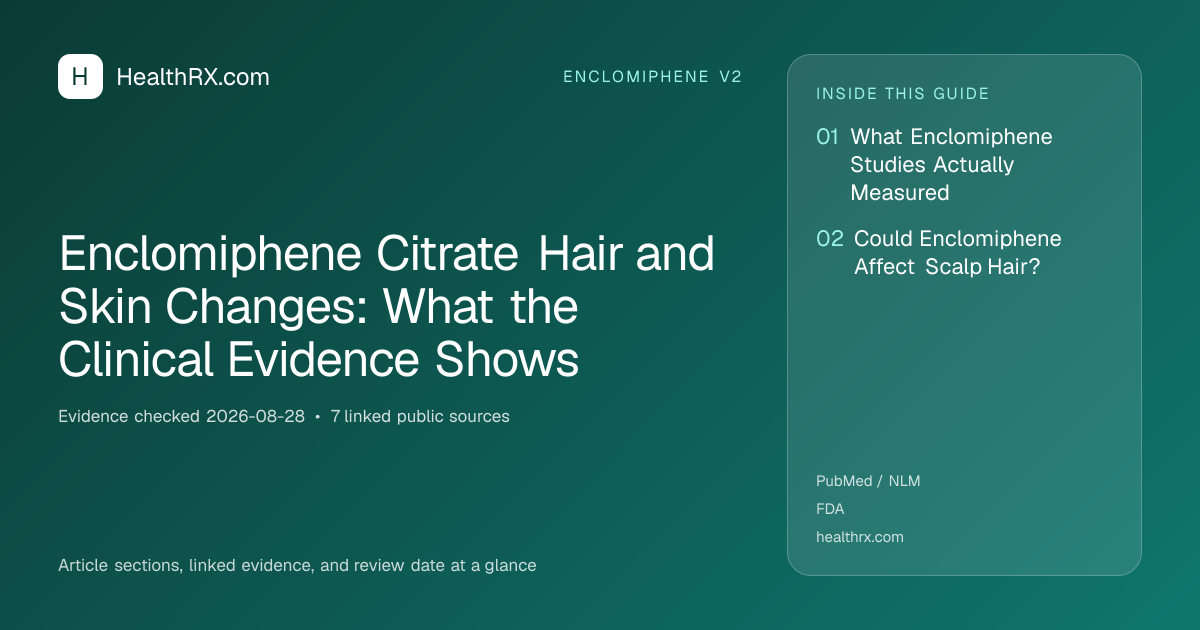 Evidence overview for Enclomiphene Citrate Hair and Skin Changes: What the Clinical Evidence Shows