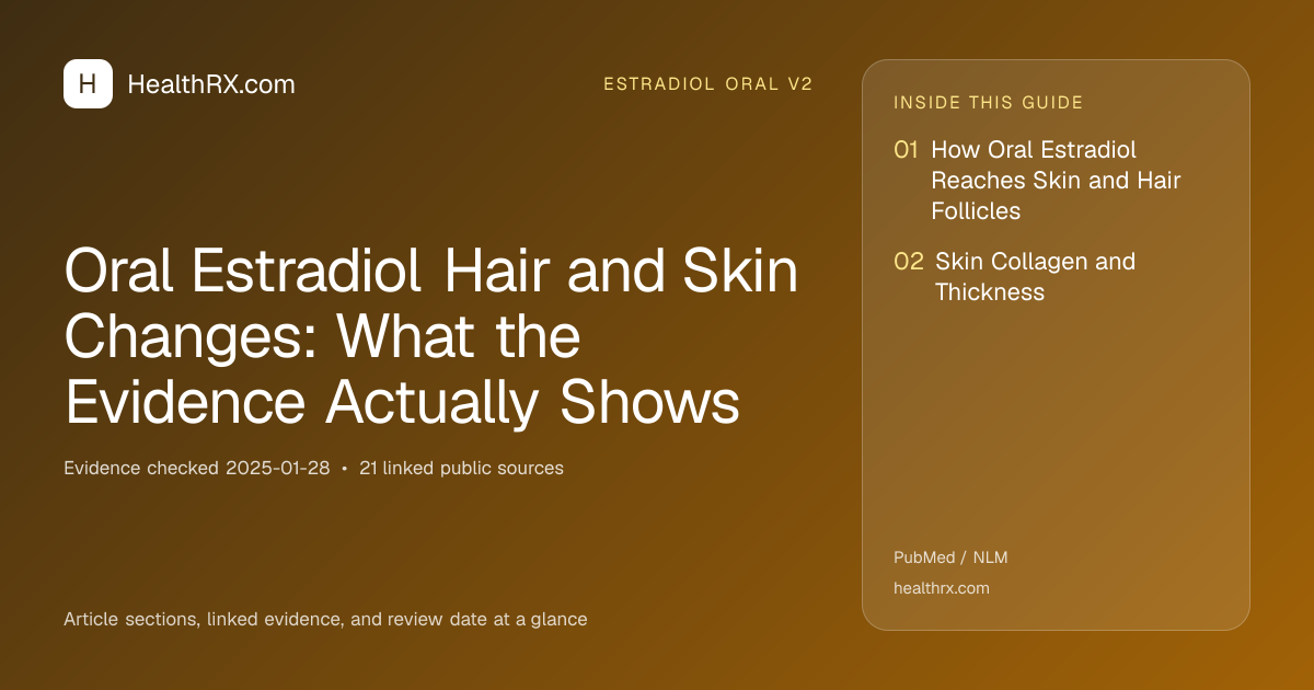 Evidence overview for Oral Estradiol Hair and Skin Changes: What the Evidence Actually Shows