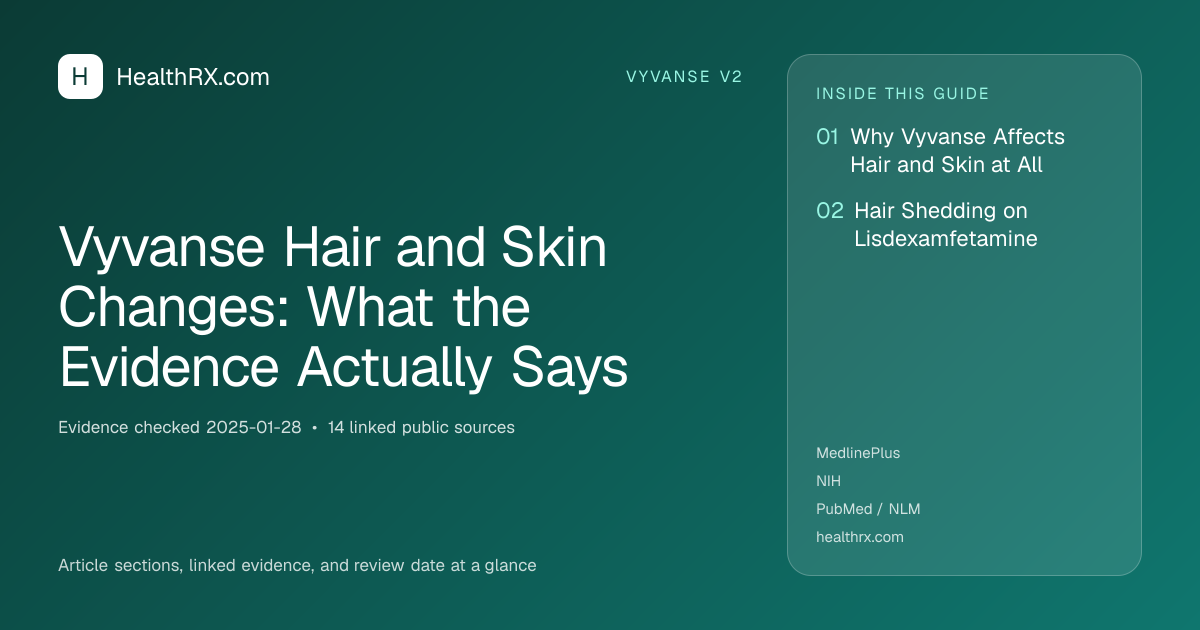 Evidence overview for vyvanse v2: Vyvanse Hair and Skin Changes: What the Evidence Actually Says