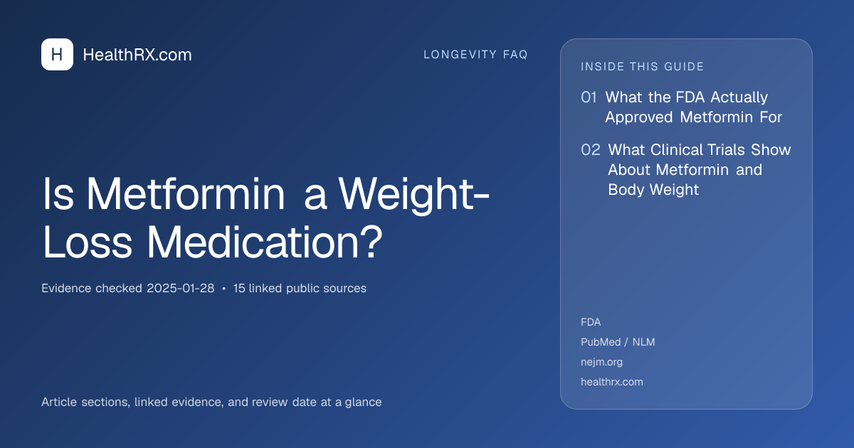 Evidence overview for Is Metformin a Weight-Loss Medication?