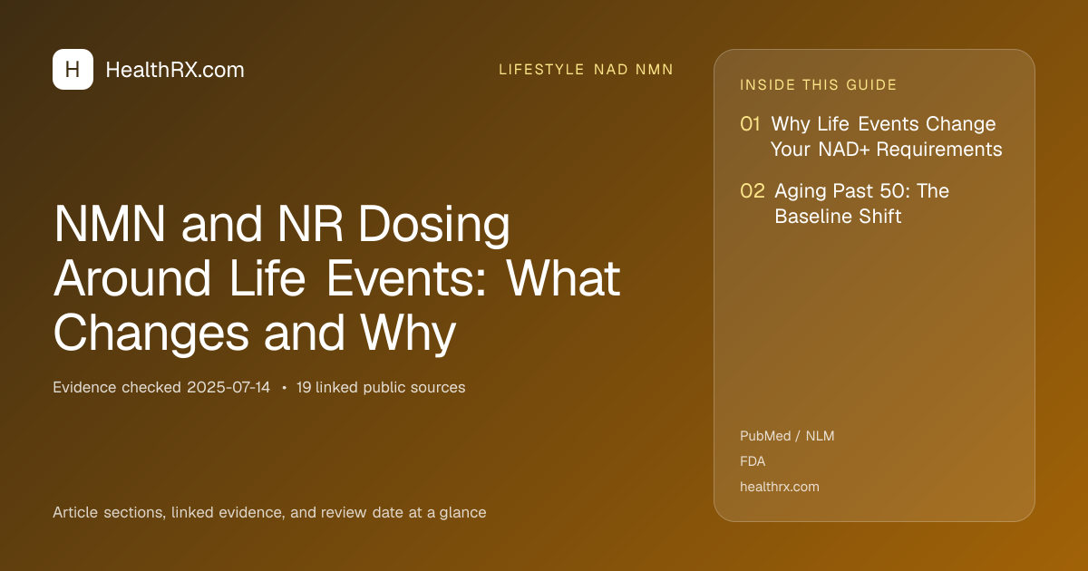 Evidence overview for NMN and NR Dosing Around Life Events: What Changes and Why