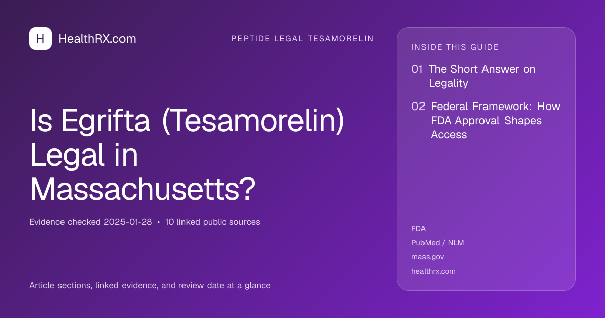 Evidence overview for Is Egrifta (Tesamorelin) Legal in Massachusetts?