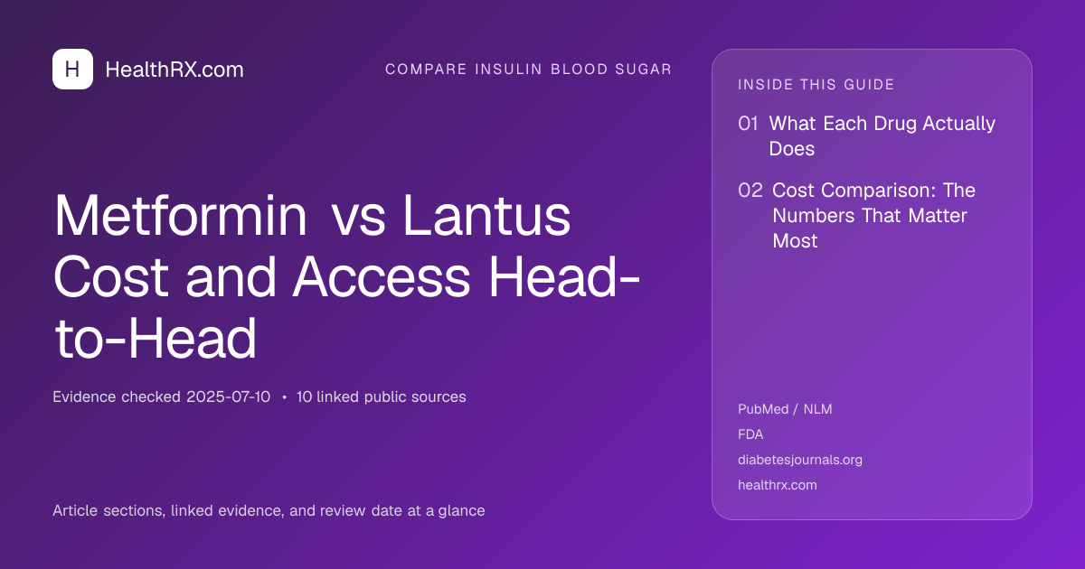 Evidence overview for Metformin vs Lantus Cost and Access Head-to-Head