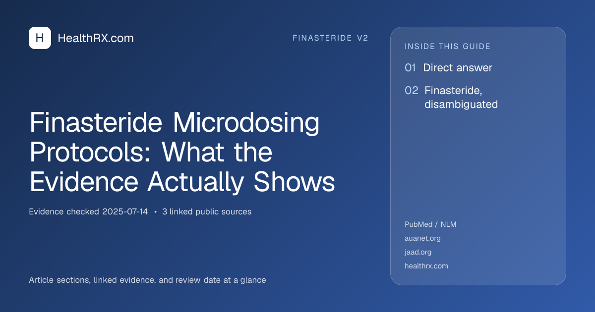 Evidence overview for finasteride v2: Finasteride Microdosing Protocols: What the Evidence Actually Shows