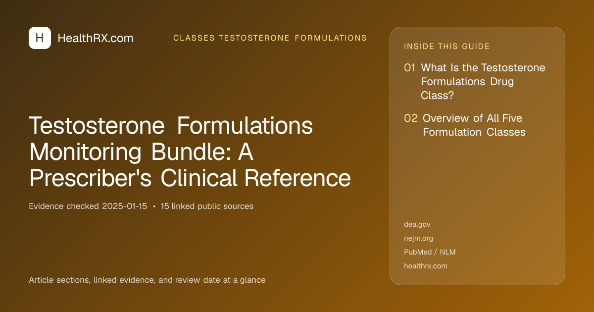 Evidence overview for Testosterone Formulations Monitoring Bundle: A Prescriber's Clinical Reference