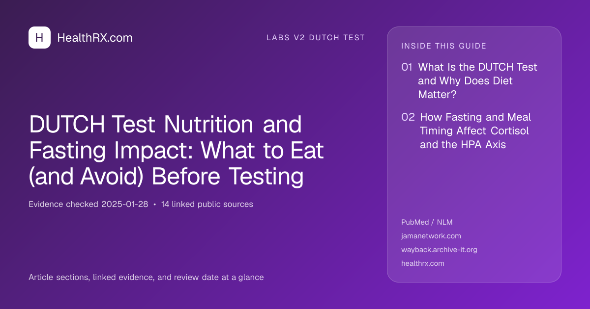Evidence overview for DUTCH Test Nutrition and Fasting Impact: What to Eat (and Avoid) Before Testing