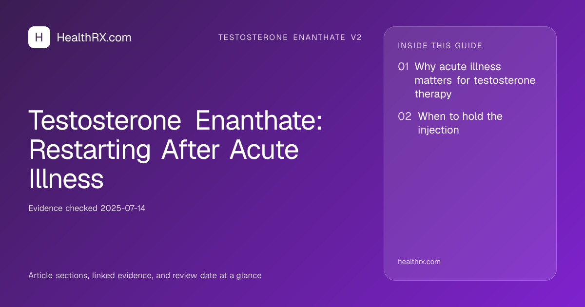 Evidence overview for Testosterone Enanthate: Restarting After Acute Illness