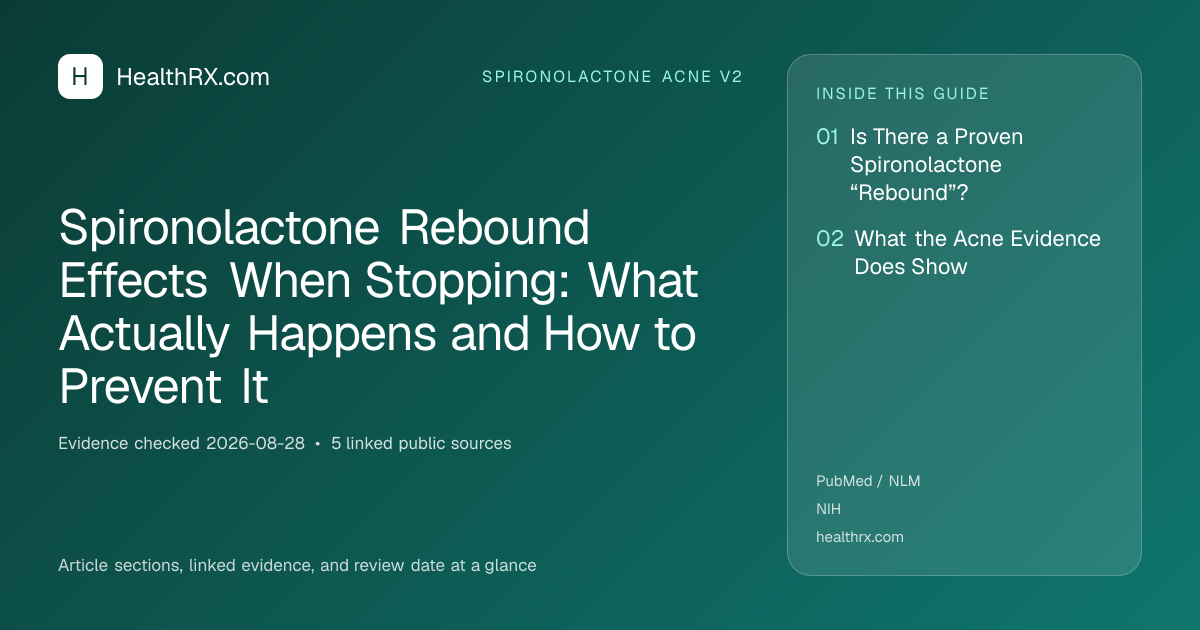 Evidence overview for spironolactone acne v2: Spironolactone Rebound Effects When Stopping: What Actually Happens and How to Prevent It