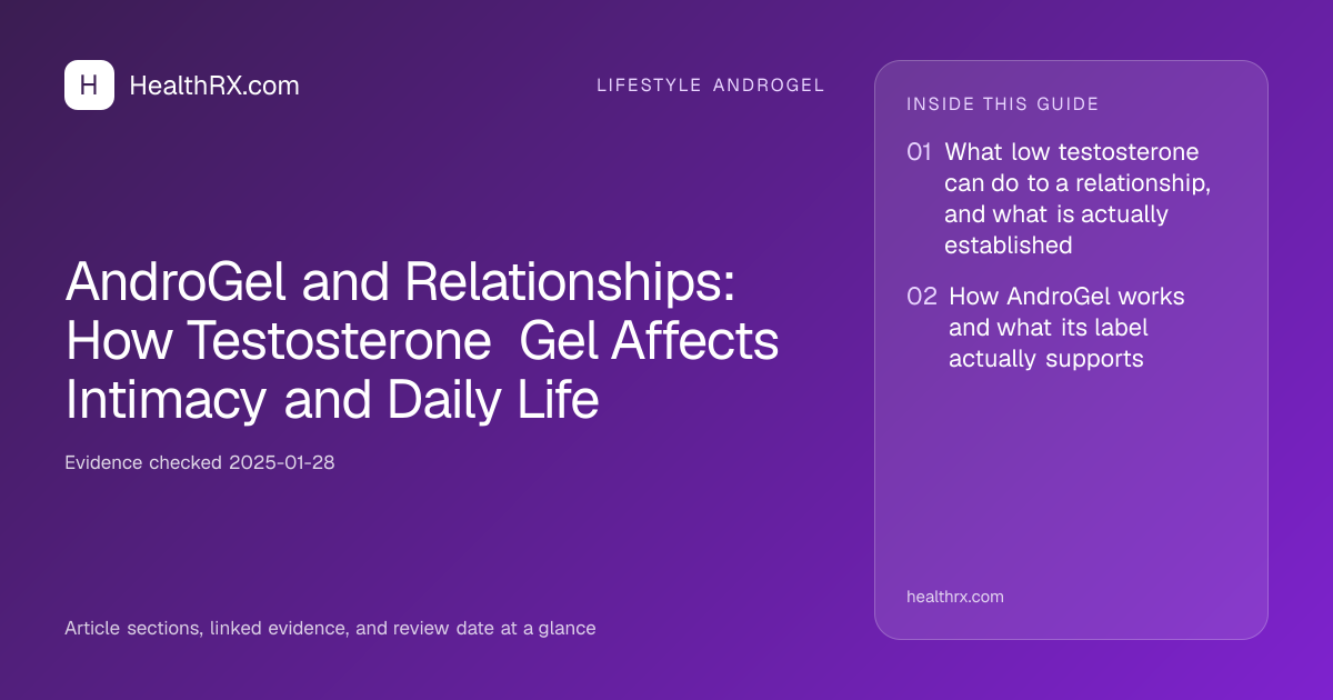 Evidence overview for AndroGel and Relationships: How Testosterone Gel Affects Intimacy and Daily Life