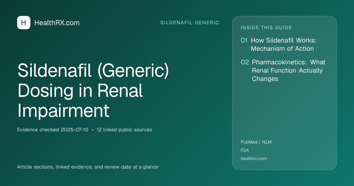 Evidence overview for Sildenafil (Generic) Dosing in Renal Impairment