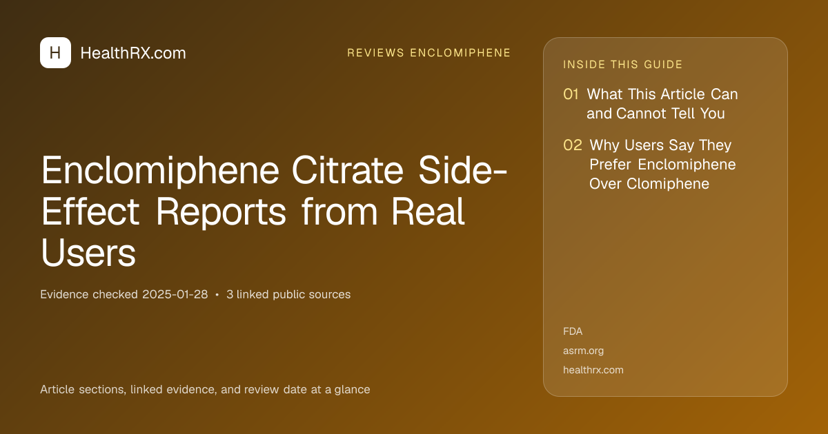 Evidence overview for Enclomiphene Citrate Side-Effect Reports from Real Users