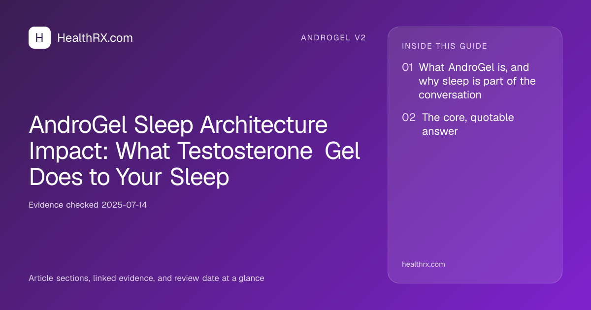 Evidence overview for AndroGel Sleep Architecture Impact: What Testosterone Gel Does to Your Sleep