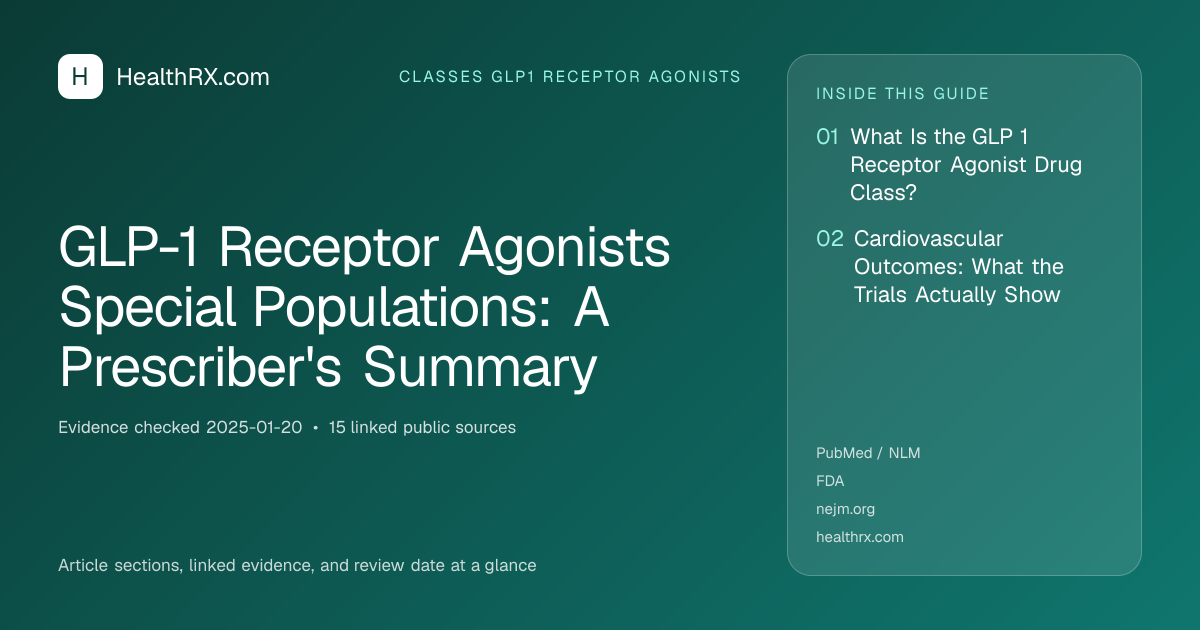 Evidence overview for GLP-1 Receptor Agonists Special Populations: A Prescriber's Summary