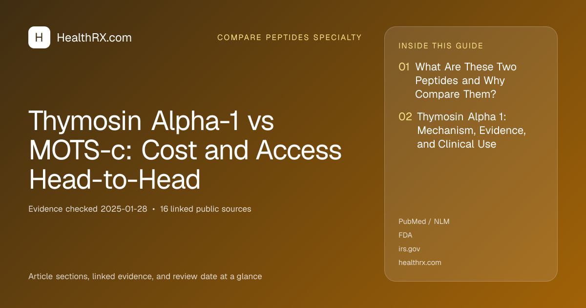 Evidence overview for Thymosin Alpha-1 vs MOTS-c: Cost and Access Head-to-Head