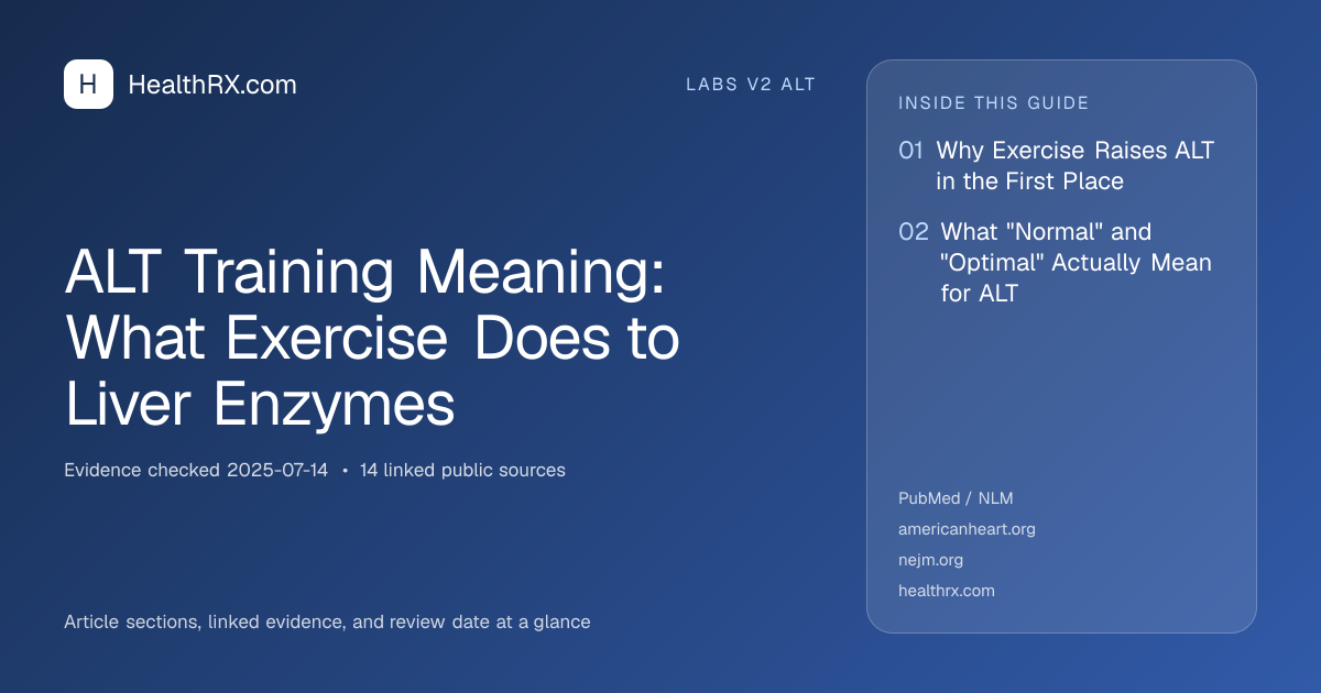 Evidence overview for ALT Training Meaning: What Exercise Does to Liver Enzymes