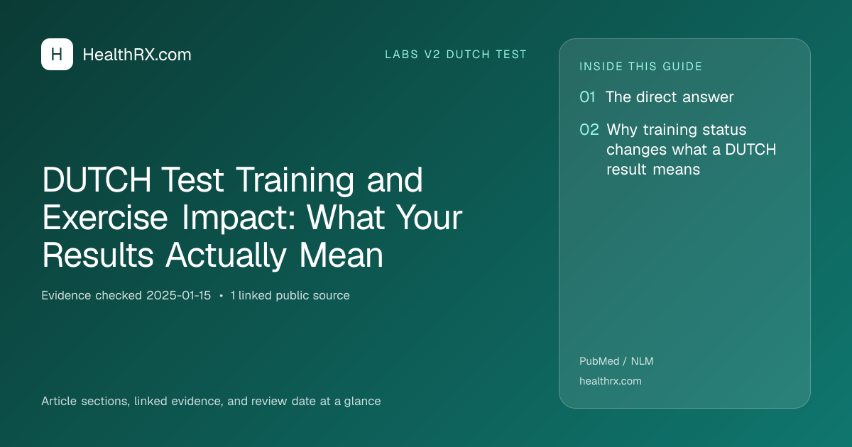 Evidence overview for DUTCH Test Training and Exercise Impact: What Your Results Actually Mean