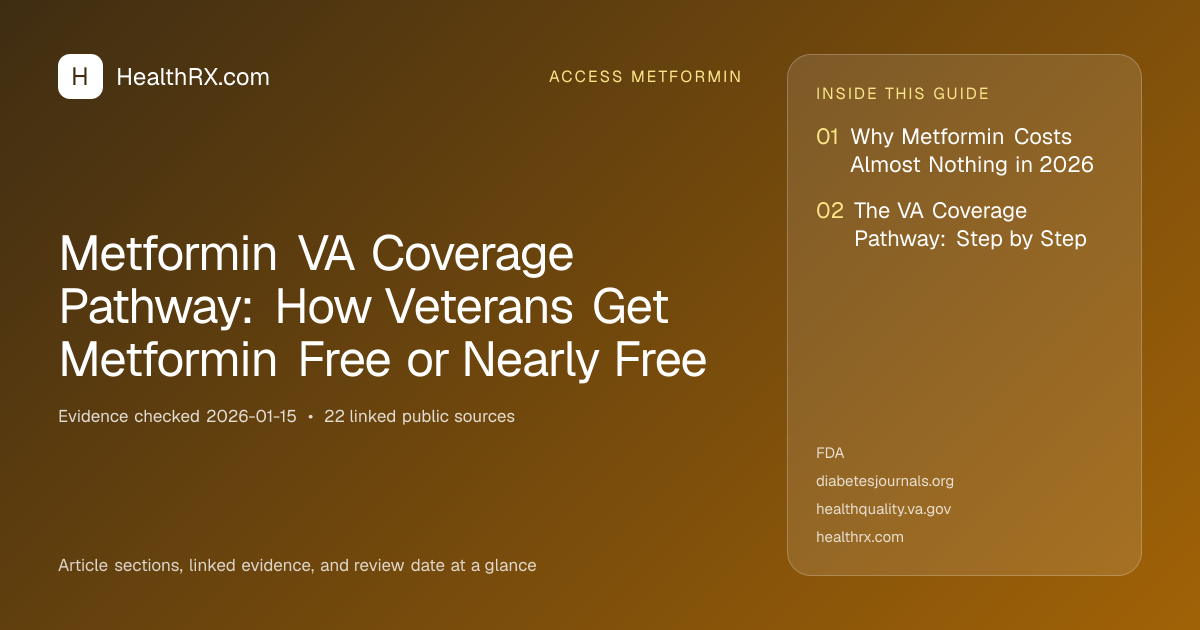 Evidence overview for Metformin VA Coverage Pathway: How Veterans Get Metformin Free or Nearly Free