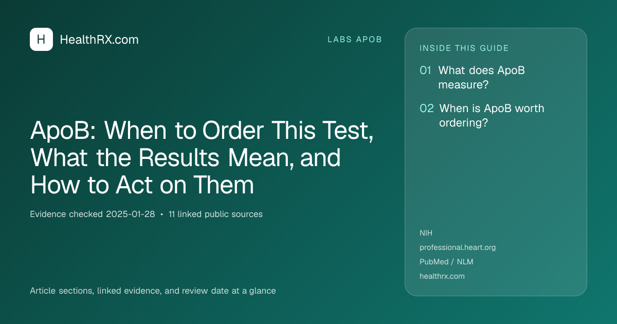 Evidence overview for ApoB: When to Order This Test, What the Results Mean, and How to Act on Them