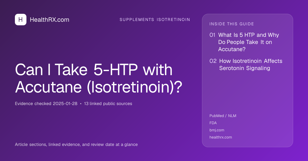 Evidence overview for supplements isotretinoin: Can I Take 5-HTP with Accutane (Isotretinoin)?