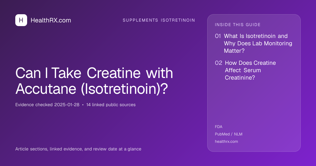 Evidence overview for supplements isotretinoin: Can I Take Creatine with Accutane (Isotretinoin)?