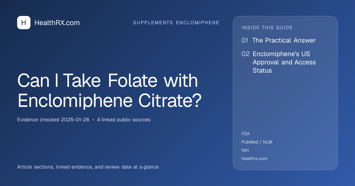 Evidence overview for Can I Take Folate with Enclomiphene Citrate?
