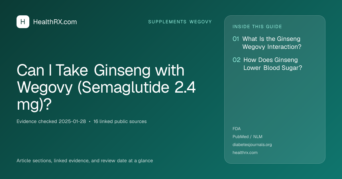 Evidence overview for Can I Take Ginseng with Wegovy (Semaglutide 2.4 mg)?