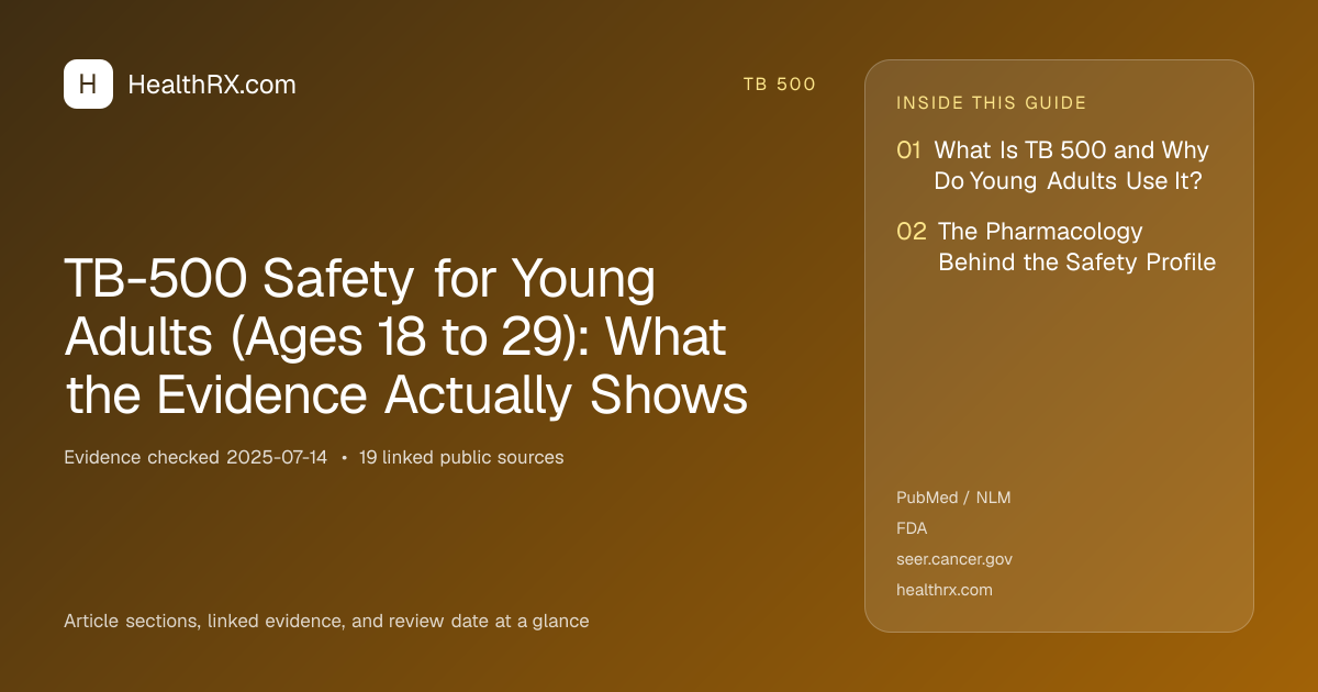 Evidence overview for TB-500 Safety for Young Adults (Ages 18 to 29): What the Evidence Actually Shows