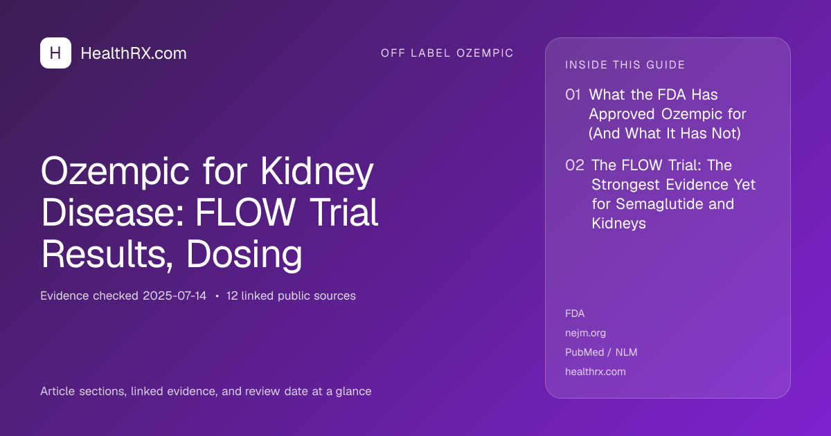 Evidence overview for Ozempic for Kidney Disease: FLOW Trial Results, Dosing