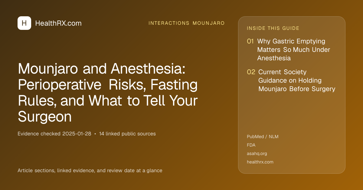 Evidence overview for Mounjaro and Anesthesia: Perioperative Risks, Fasting Rules, and What to Tell Your Surgeon