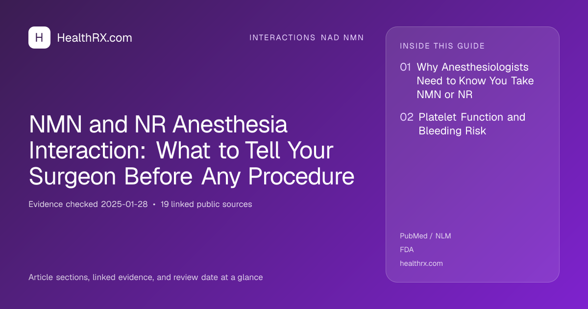 Evidence overview for interactions nad nmn: NMN and NR Anesthesia Interaction: What to Tell Your Surgeon Before Any Procedure