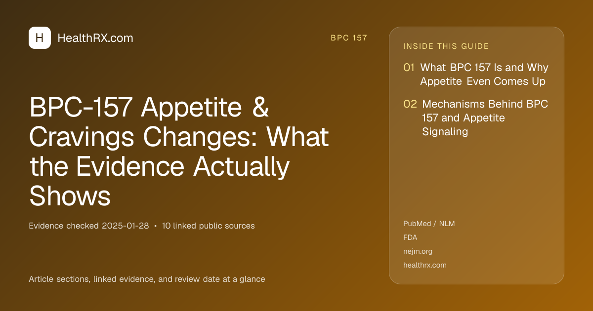 Evidence overview for BPC-157 Appetite & Cravings Changes: What the Evidence Actually Shows