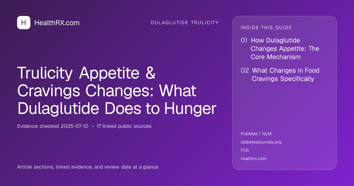 Evidence overview for Trulicity Appetite & Cravings Changes: What Dulaglutide Does to Hunger