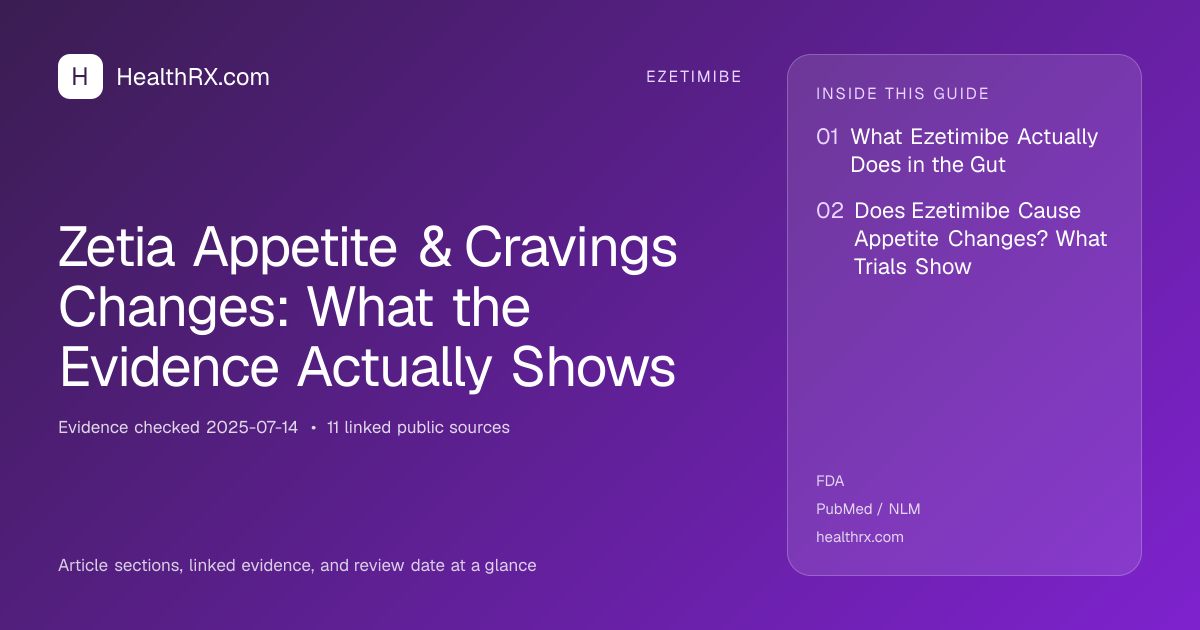 Evidence overview for ezetimibe: Zetia Appetite & Cravings Changes: What the Evidence Actually Shows