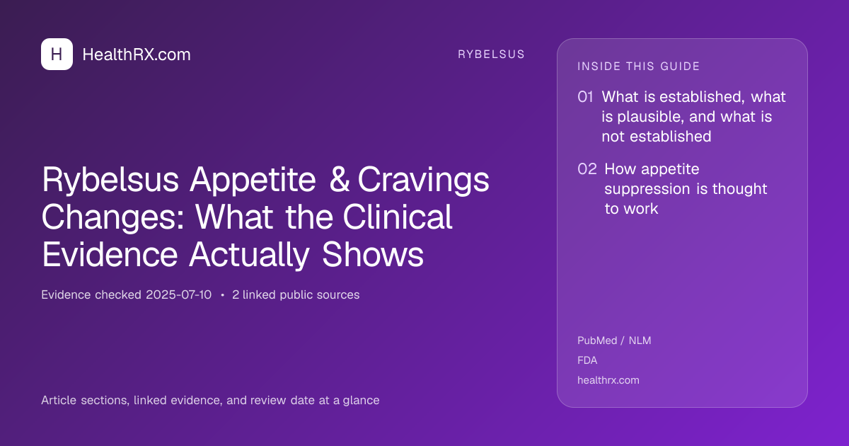 Evidence overview for Rybelsus Appetite & Cravings Changes: What the Clinical Evidence Actually Shows