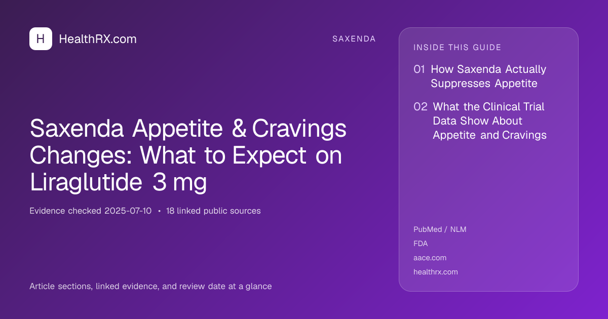 Evidence overview for Saxenda Appetite & Cravings Changes: What to Expect on Liraglutide 3 mg