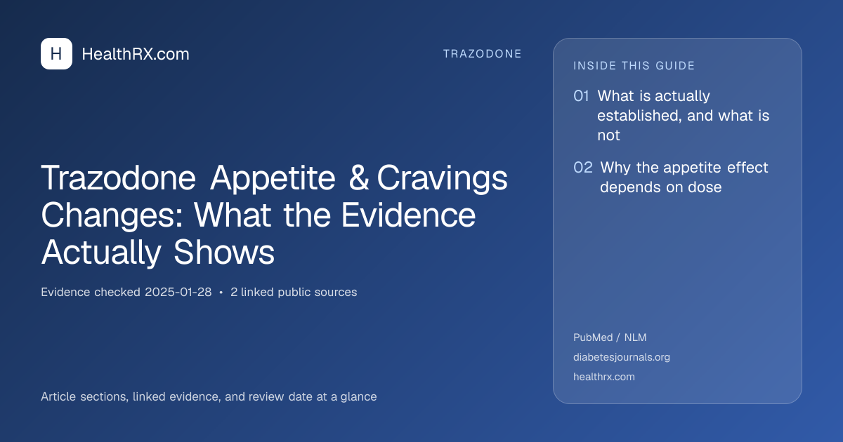 Evidence overview for trazodone: Trazodone Appetite & Cravings Changes: What the Evidence Actually Shows