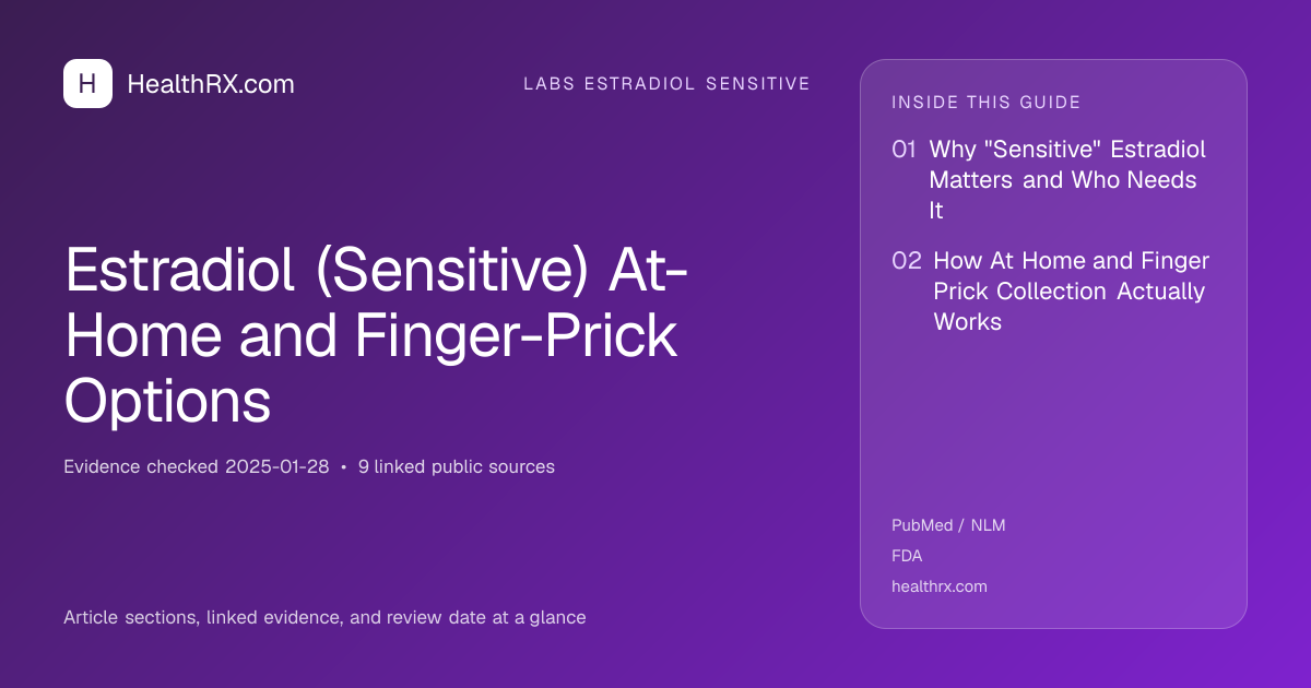 Evidence overview for Estradiol (Sensitive) At-Home and Finger-Prick Options