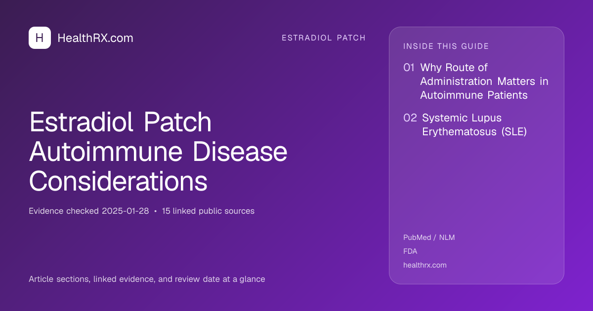 Evidence overview for estradiol patch: Estradiol Patch Autoimmune Disease Considerations