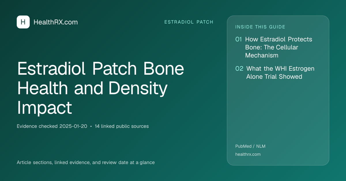 Evidence overview for Estradiol Patch Bone Health and Density Impact