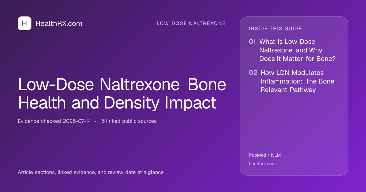 Evidence overview for low dose naltrexone: Low-Dose Naltrexone Bone Health and Density Impact