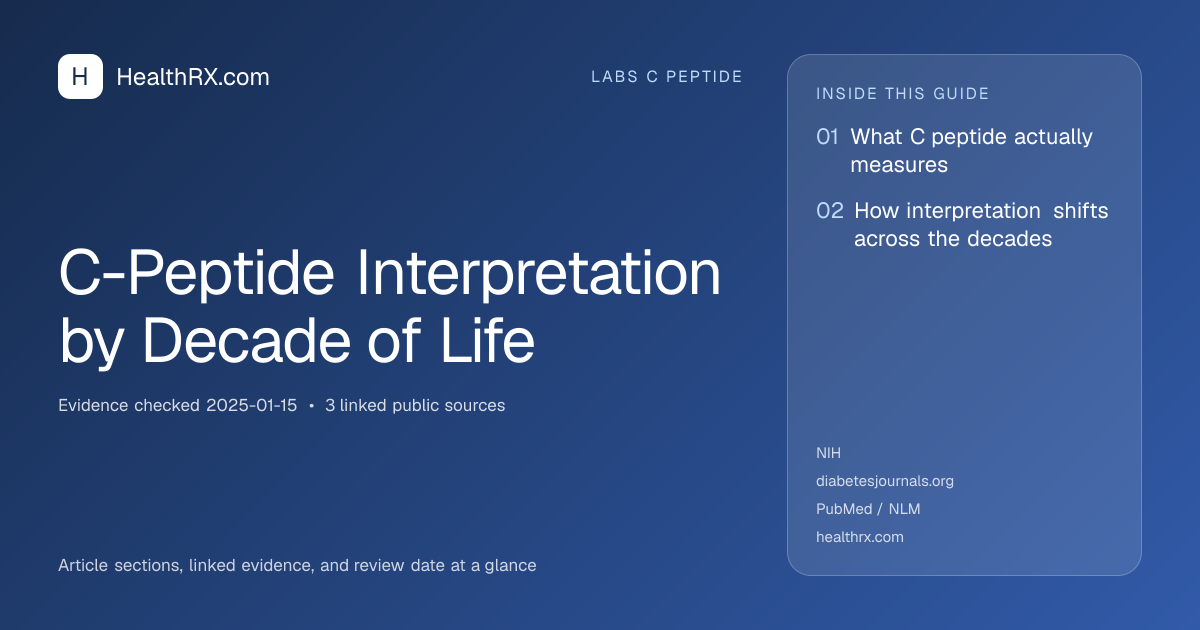 Evidence overview for C-Peptide Interpretation by Decade of Life