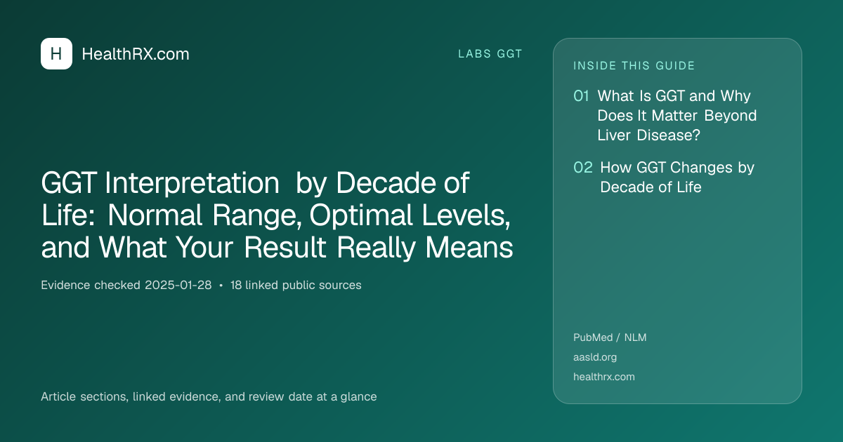 Evidence overview for GGT Interpretation by Decade of Life: Normal Range, Optimal Levels, and What Your Result Really Means