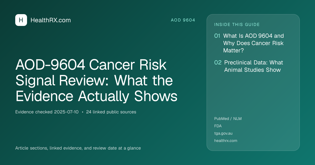 Evidence overview for AOD-9604 Cancer Risk Signal Review: What the Evidence Actually Shows