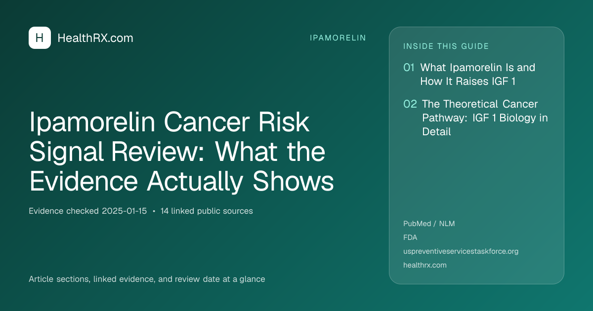 Evidence overview for Ipamorelin Cancer Risk Signal Review: What the Evidence Actually Shows