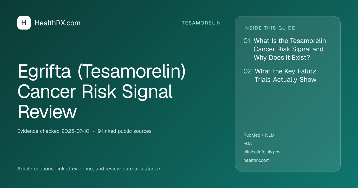 Evidence overview for Egrifta (Tesamorelin) Cancer Risk Signal Review
